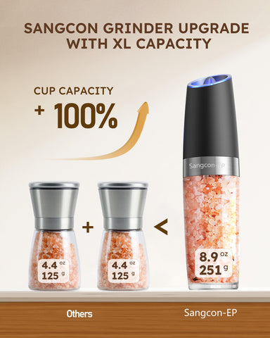 Sangcon-EP Gravity Electric Salt and Pepper Grinder Set Shakers UPGRADED 9OZ XL CAPACITY Battery Powered Refillable Automatic One Hand Operation Adjustable Coarseness Mill Grinder Set for Kitchen