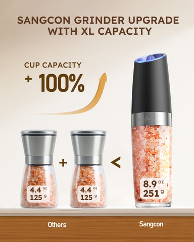 Sangcon Gravity Electric Salt and Pepper Grinder Set Shakers UPGRADED 9OZ XL CAPACITY Battery Powered Refillable Automatic One Hand Operation Adjustable Coarseness Mill Grinder Set for Kitchen