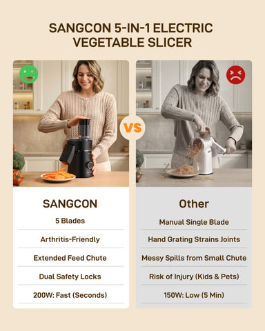 Electric Cheese Grater for Block Cheese, 5-in-1 Slicer