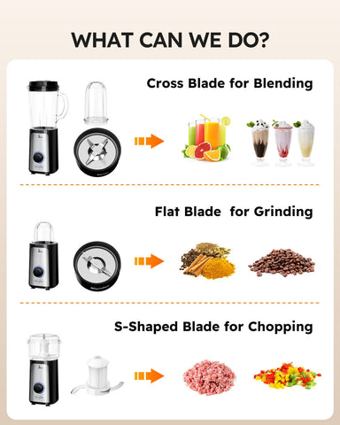 Sangcon 5-in-1 Blender & Food Processor Combo, 350W Smoothie Blender and Food Chopper for Smoothies, Meat & Vegetables