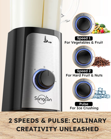 Sangcon 5-in-1 Blender & Food Processor Combo, 350W Smoothie Blender and Food Chopper for Smoothies, Meat & Vegetables