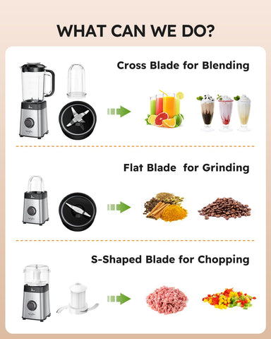 Sangcon Blenders and Food Processor Combo for Kitchen, 5 in 1 Blender for Shakes and Smoothies, Meat Chopped, Grinding & more