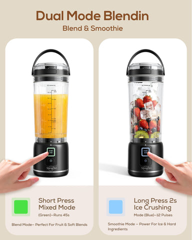 Sangcon Personal Portable Blender for Shakes & Smoothies, 6000mAh Cordless USB-C Rechargeable Blender with 2 Blend Modes