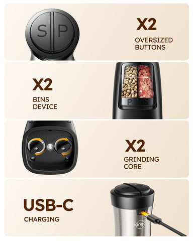 Sangcon Electric Salt and Pepper Grinder Set Shakers 2 IN 1 - USB RECHARGEABLE Salt and Pepper Mill Set All in One